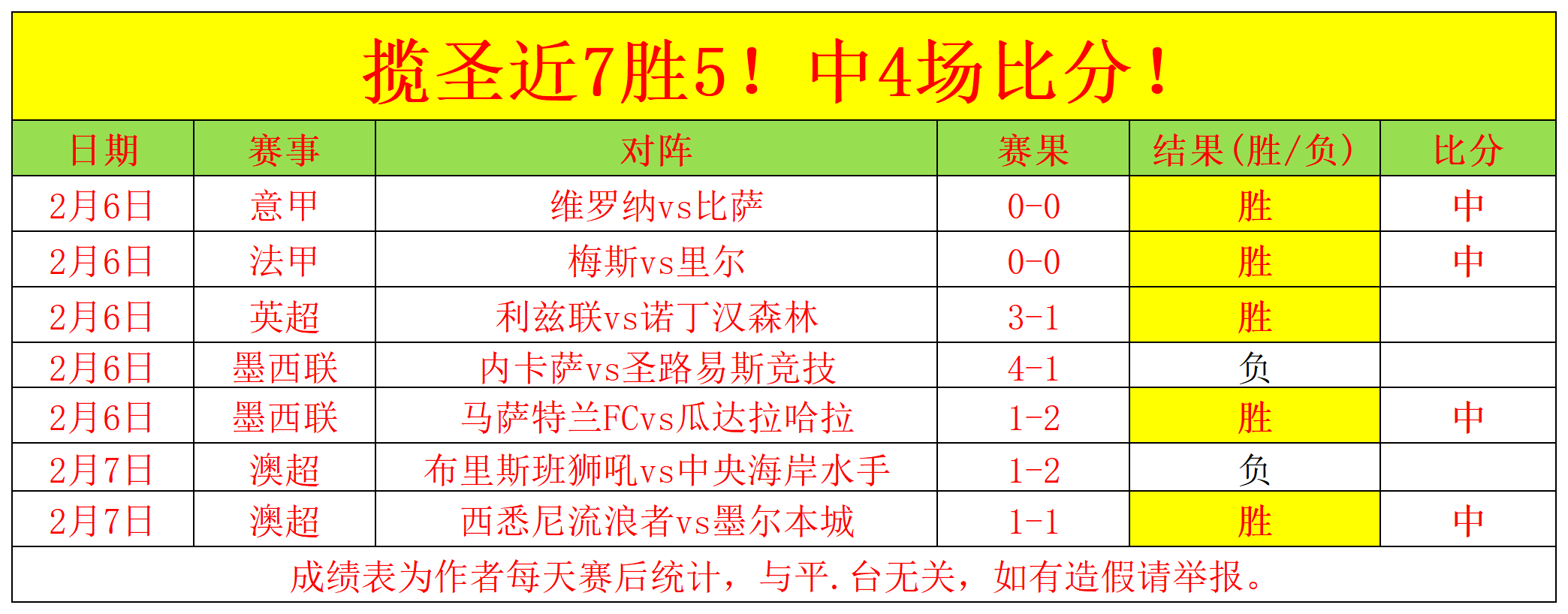 瑞士杯荣耀,夺冠,实力强劲能,星空登录入口,星空平台,星空注册网址,星空app,星空官网,星空网站,星空网页版