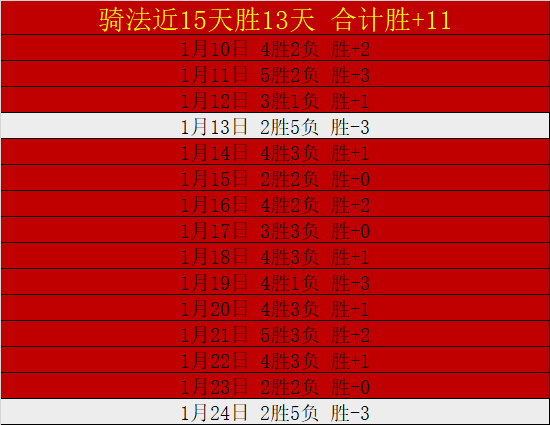 中国速滑队,卡尔加里站,首日斩获一,星空登录入口,星空平台,星空注册网址,星空app,星空官网,星空网站,星空网页版