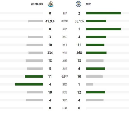 揭秘波尔图,主场悬念,今日赛事,星空登录入口,星空平台,星空注册网址,星空app,星空官网,星空网站,星空网页版