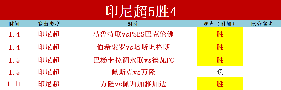 独家揭秘,分钟惊世一,博尼能否逆,星空登录入口,星空平台,星空注册网址,星空app,星空官网,星空网站,星空网页版