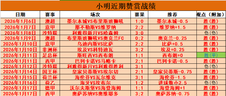 克罗斯,个月后离队,成德国队失,星空登录入口,星空平台,星空注册网址,星空app,星空官网,星空网站,星空网页版