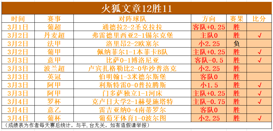 巴列卡诺挑,战副班长,大乐透期号,星空登录入口,星空平台,星空注册网址,星空app,星空官网,星空网站,星空网页版