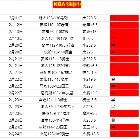 大巴黎,切尔西前瞻,专家解析期,星空登录入口,星空平台,星空注册网址,星空app,星空官网,星空网站,星空网页版