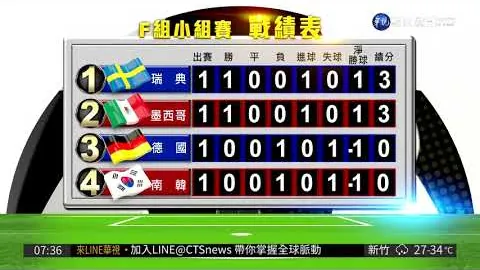 “广西恒宸球队喜迎纪天乐、戴嘉彤、陈宝轩三位新成员加盟”