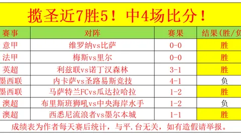 瑞士杯荣耀夺冠，实力强劲能否逆境破伤关，重夺排名巅峰？